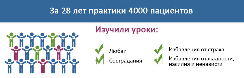 4000-pasientov_mini
