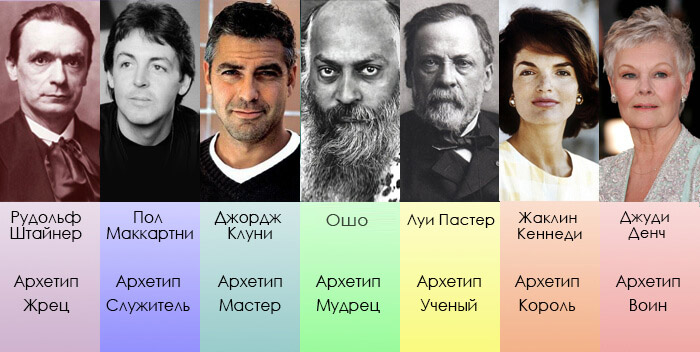 7 типов душ. Какая роль у твоей души?
