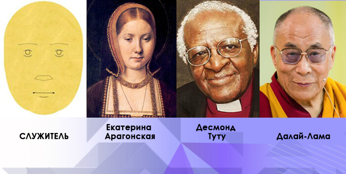 Как определить тип души по внешности