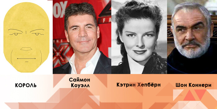 Как определить тип души по внешности